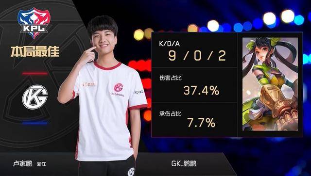 的一个陷阱 的一个陷阱